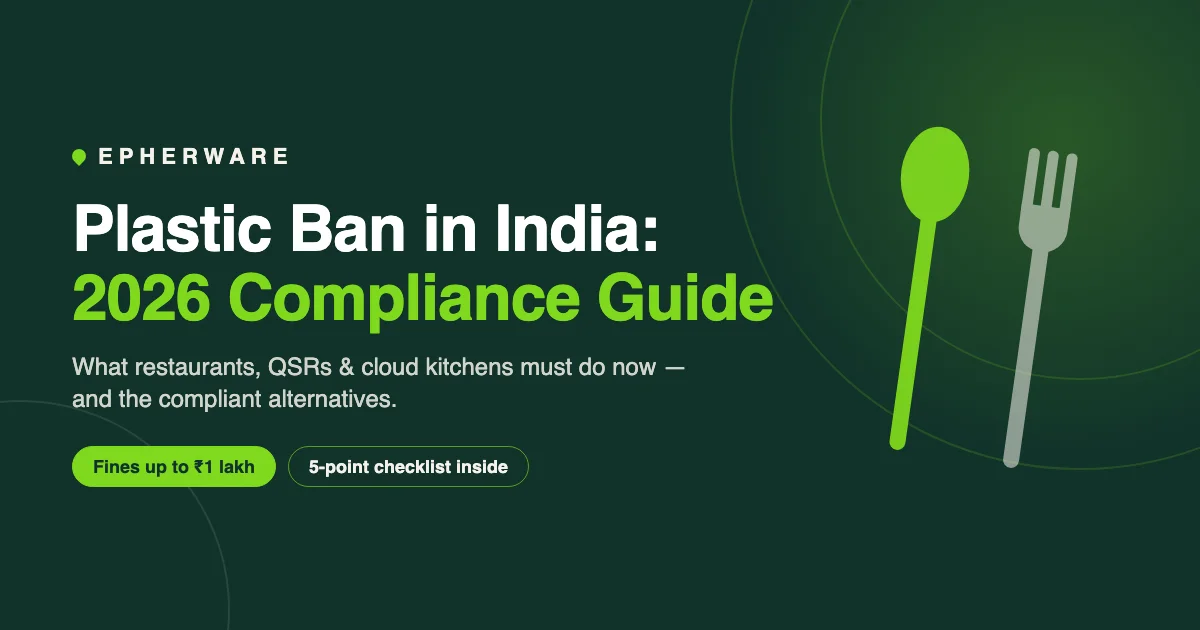 Single-Use Plastic Ban in India: A 2026 Compliance Guide for Restaurants & Cloud Kitchens